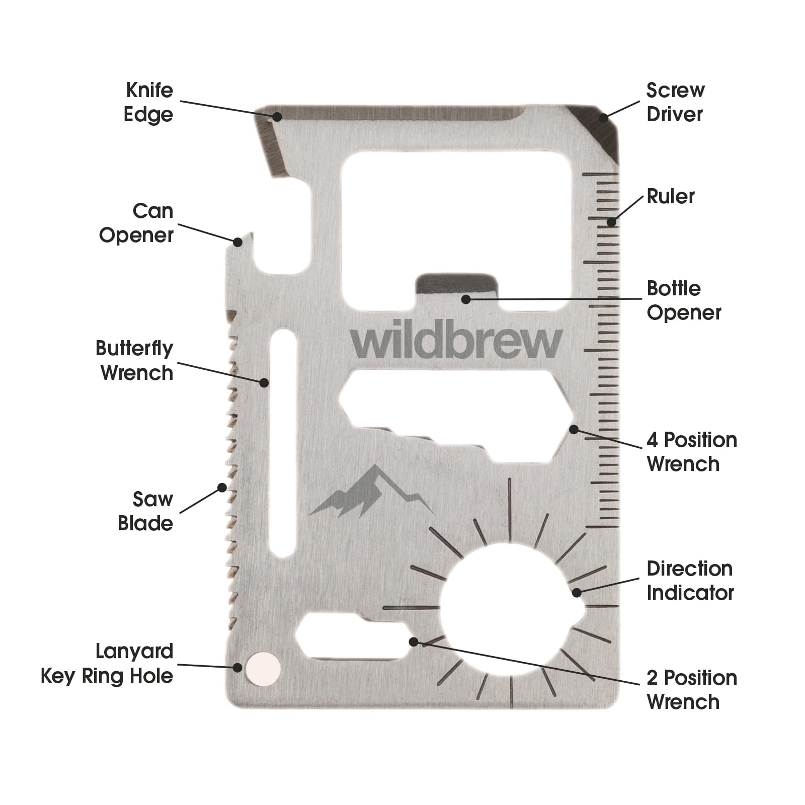 Bionic Multi Tool in Pouch [2-LL3611]