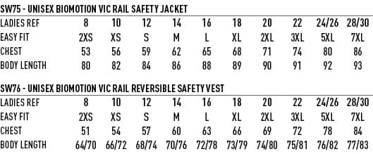 Vic Rail Hi Vis 3 In 1 Safety Jacket And Vest   Unisex [53-SW77]