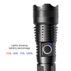 Innotech Outdoor Torch [19-TCH004]
